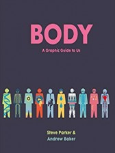 Body-Infographic-Guide